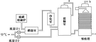 青蒿素是抗瘧特效藥屬于萜類化合物.如圖所示有機物也屬于萜類化合物.關于該有機物的有關說法正確的是 a.該有機物的一氯取代物有8種b.該有機物位于同一平面內的碳原子最多有
